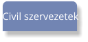 Civil szervezetek