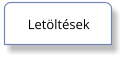 Letöltések